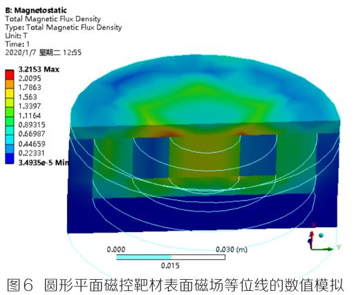 工業(yè)鍍膜用新型磁控濺射貴金屬靶材的結(jié)構(gòu)與設(shè)計(jì) 工業(yè)鍍膜用新型磁控濺射貴金屬靶材的結(jié)構(gòu)與設(shè)計(jì)