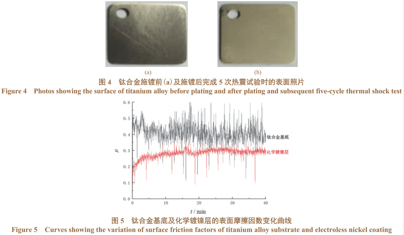 鈦合金表面化學(xué)鍍鎳工藝的優(yōu)化 鈦合金表面化學(xué)鍍鎳工藝的優(yōu)化