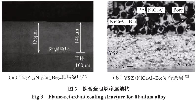 航空航天用鈦合金表面工程技術研究進展 航空航天用鈦合金表面工程技術研究進展