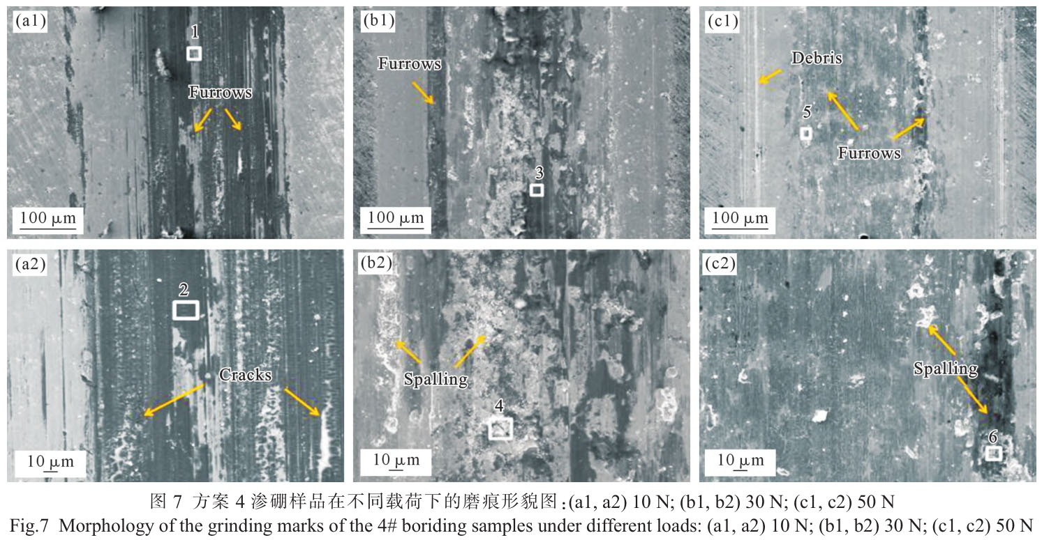 GH4169合金低溫滲硼層結構與耐磨性能研究 GH4169合金低溫滲硼層結構與耐磨性能研究