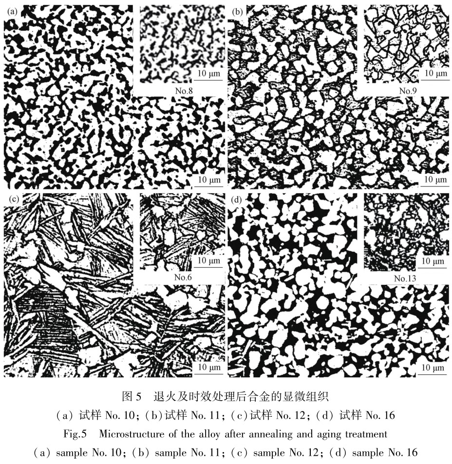 熱處理對(duì)不同形變工藝鈦合金棒材顯微組織與性能的影響 熱處理對(duì)不同形變工藝鈦合金棒材顯微組織與性能的影響