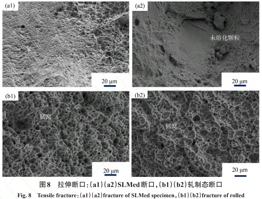 面向深海裝備的Ti-6Al-4V合金板增材制造技術工藝 面向深海裝備的Ti-6Al-4V合金板增材制造技術工藝