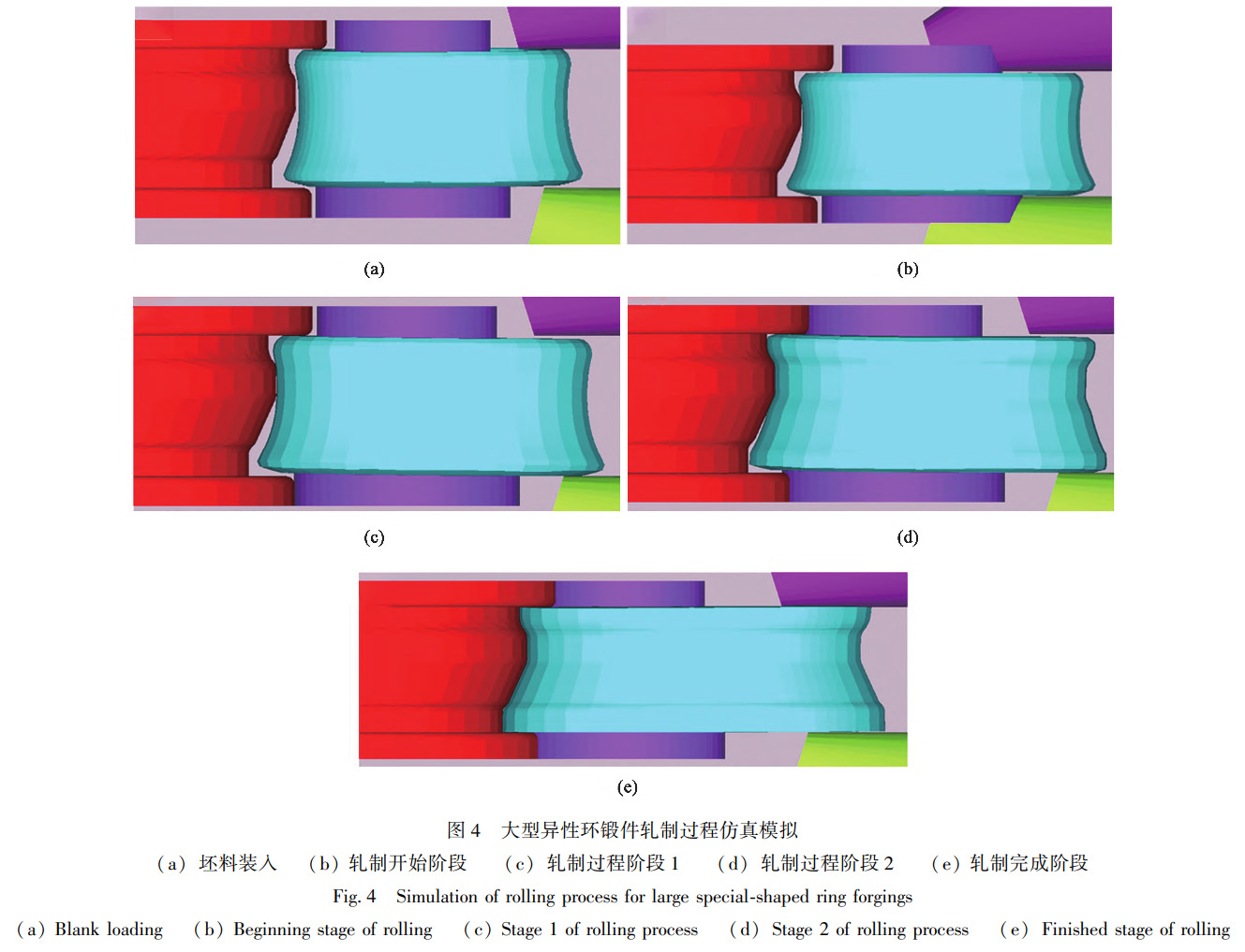 GH4169合金大型異形環鍛件近凈成形技術 GH4169合金大型異形環鍛件近凈成形技術