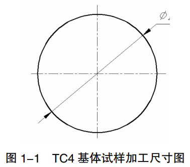 航空發動機高溫TC4鈦合金葉片微弧氧化膜層的制備 航空發動機高溫TC4鈦合金葉片微弧氧化膜層的制備