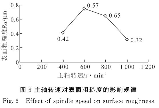 1695627104138609.jpg t6.jpg