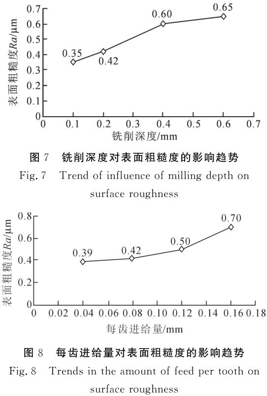 1695627116816344.jpg t7-8.jpg