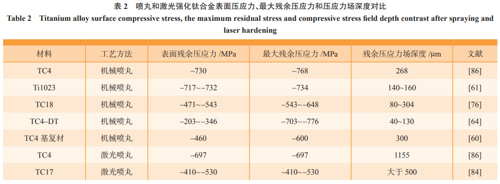 1681567811625554.jpg 1664091181579593.jpg