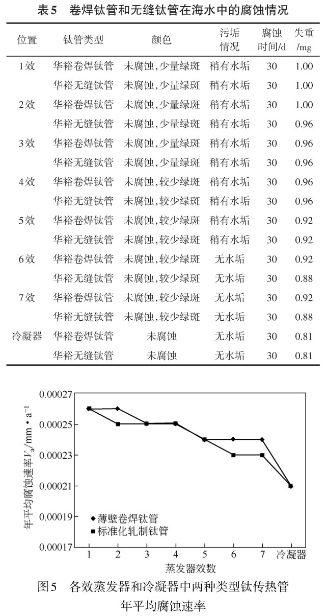 1721913544199209.jpg b5-t5.jpg