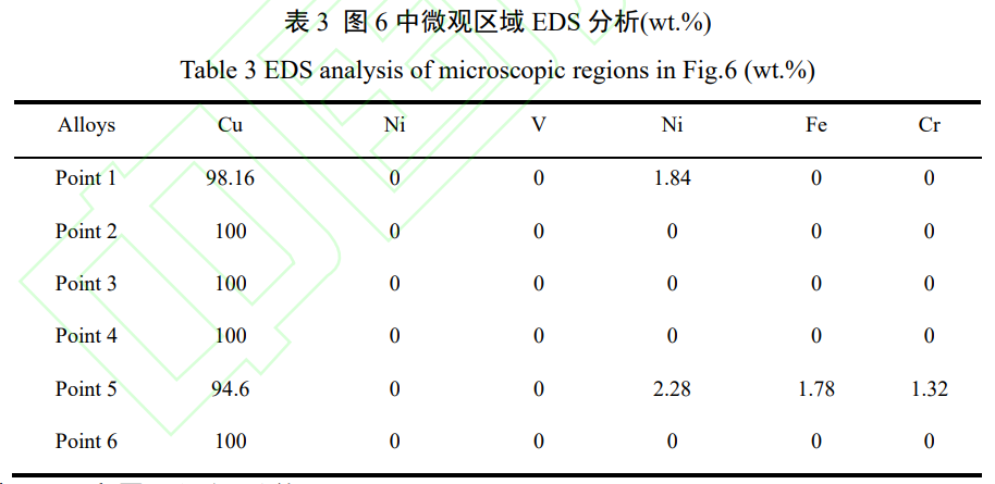 1739067121475011.png 截圖20250208225547.png